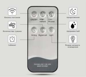 Yminigo wood grain aroma humidifier Bluetooth remote control buttons