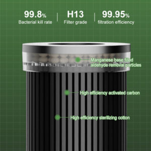yminigo-hepa-h13-filter-pellets