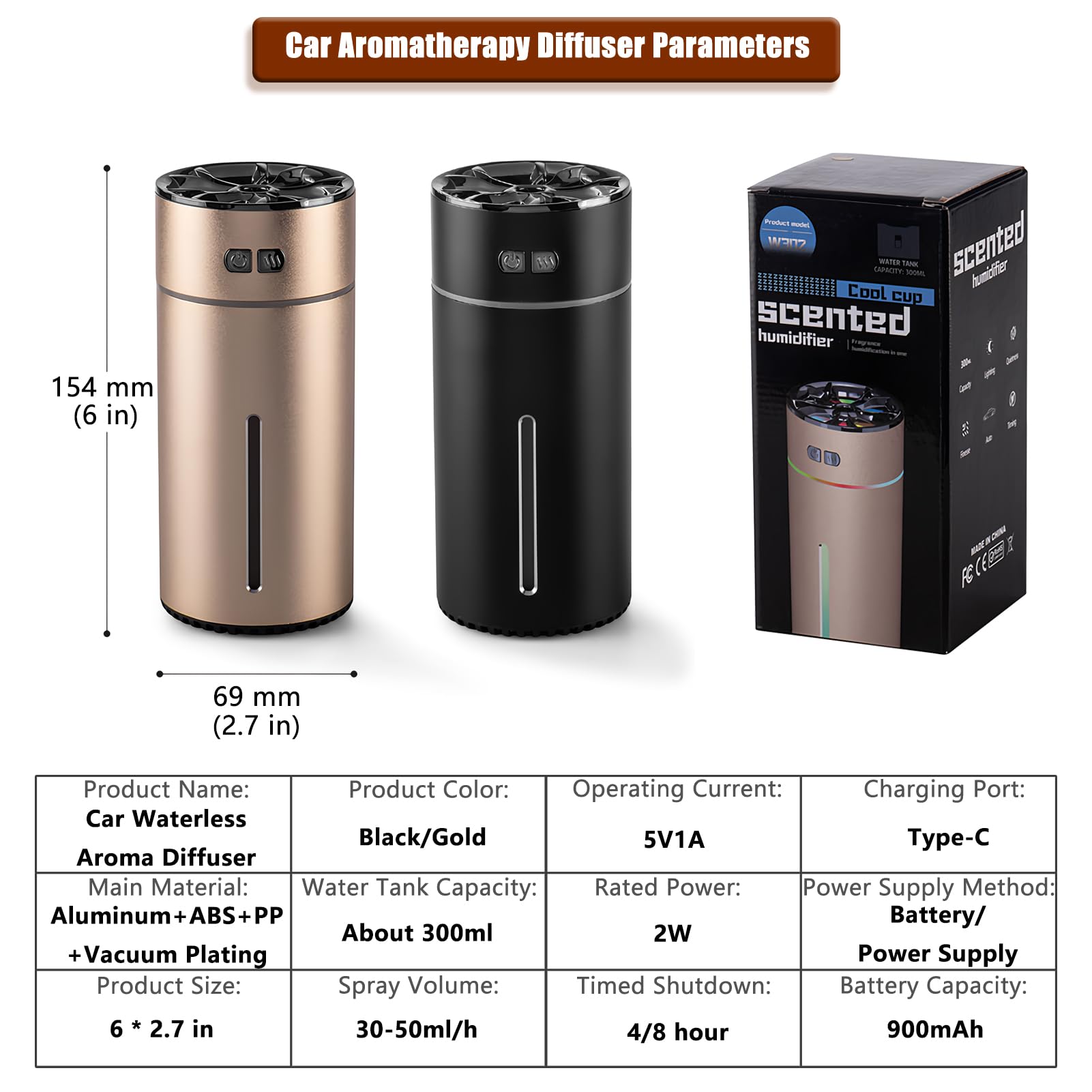 Yminigo Car Aroma Diffuser – 300ml with Dual Spray Ports, 3 Fragrance Modes & 7-Color Light - Image 4